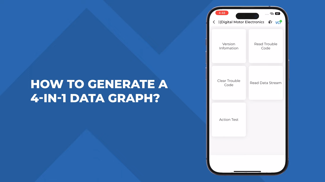 How to Generate a 4-in-1 Data Graph? | TopScan User Guide